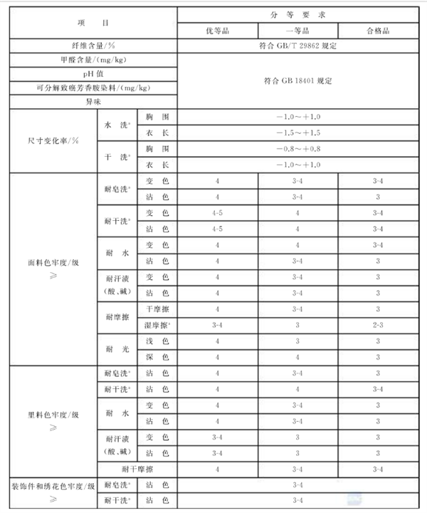 女西装、大衣2